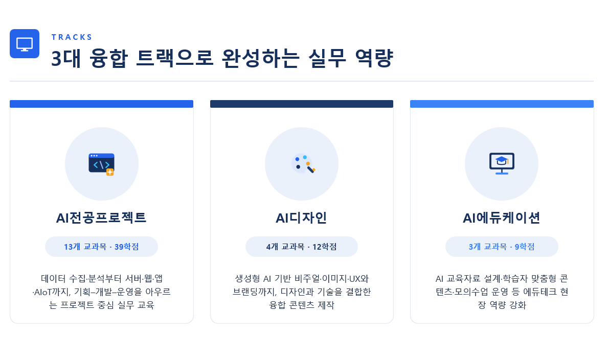 학과소개 사진-2