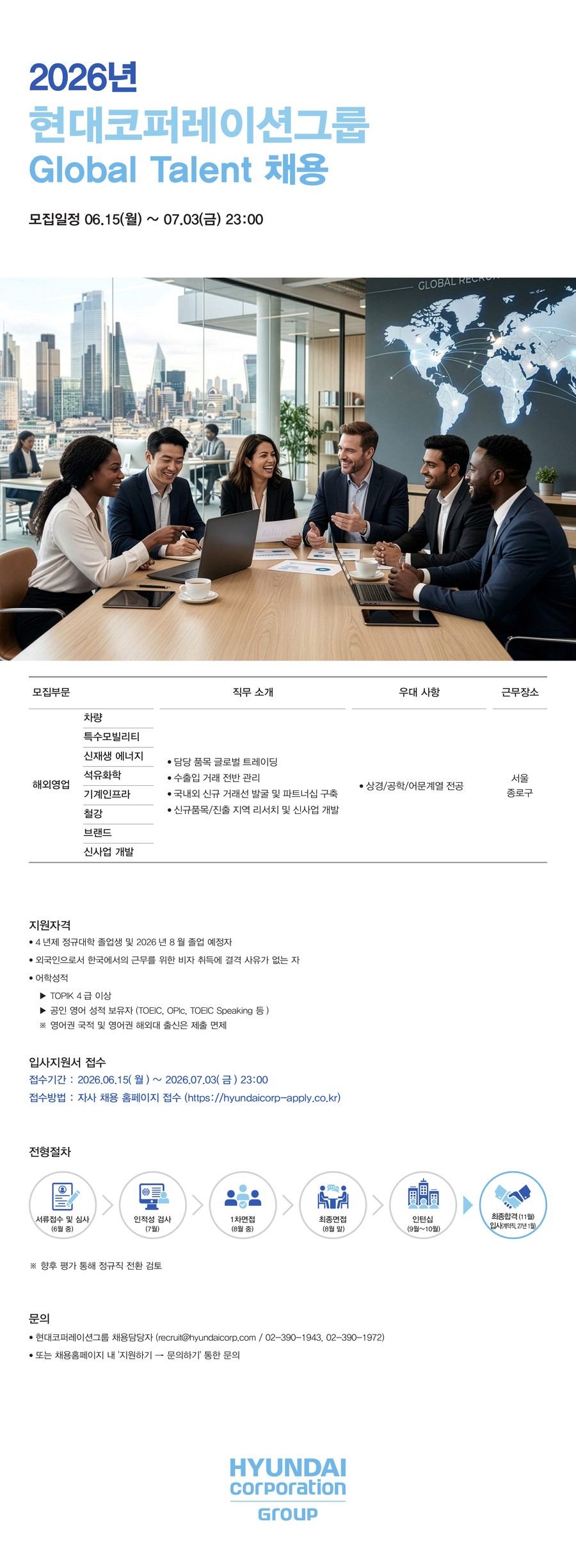 [현대코퍼레이션] 2026년 현대코퍼레이션그룹 Global Talent 채용