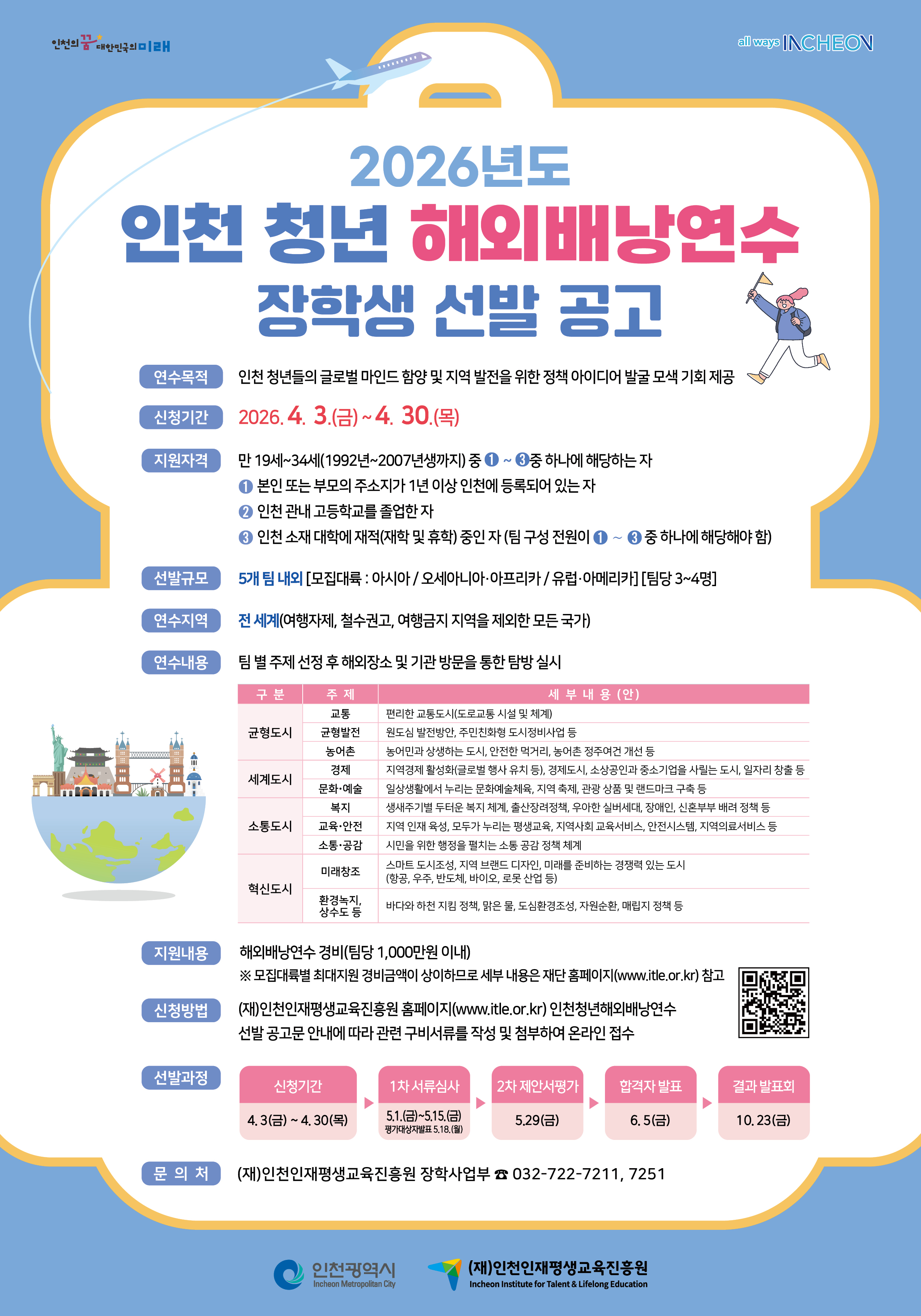 2026년도 인천 청년 해외배낭연수 장학생 선발 안내