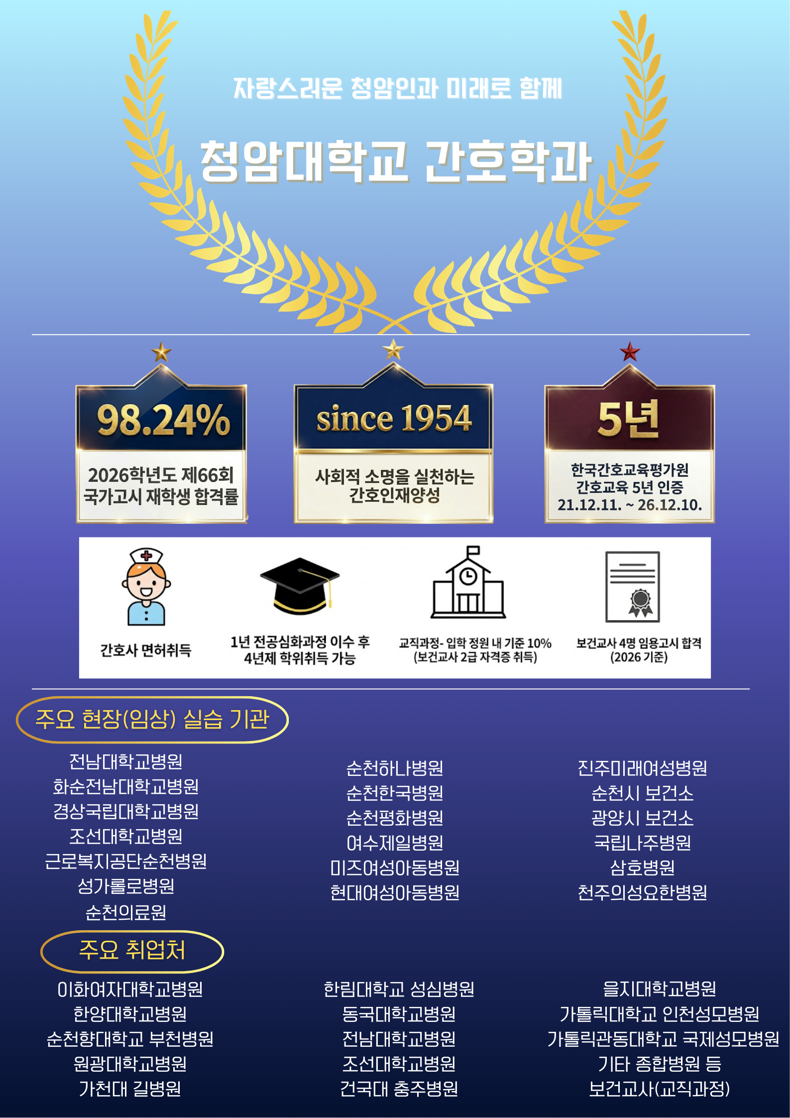청암대학교 간호학과
