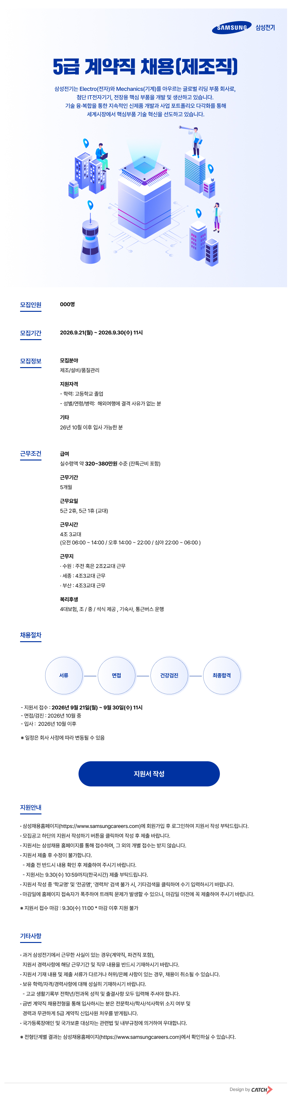 [삼성전기] 5급 계약직 채용(제조직)