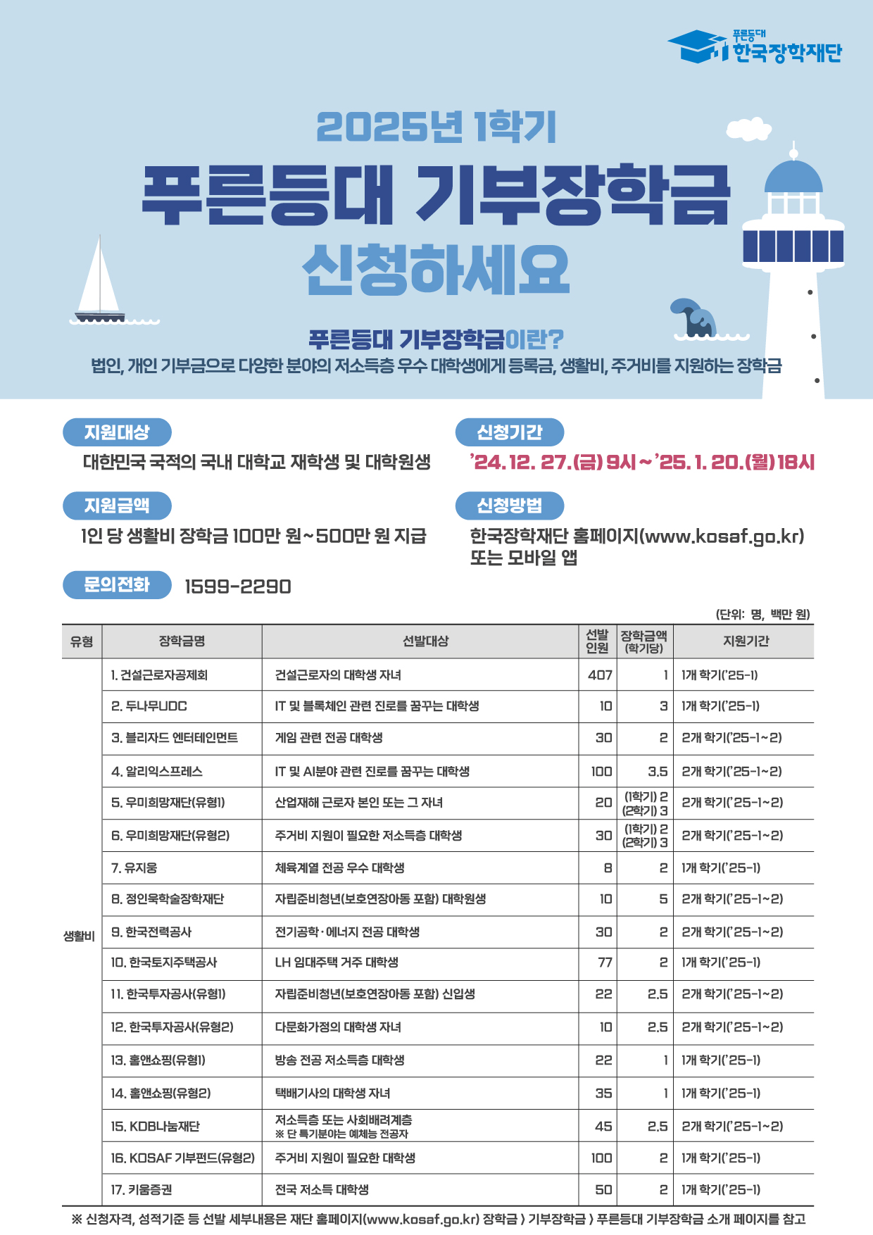 첨부파일참조