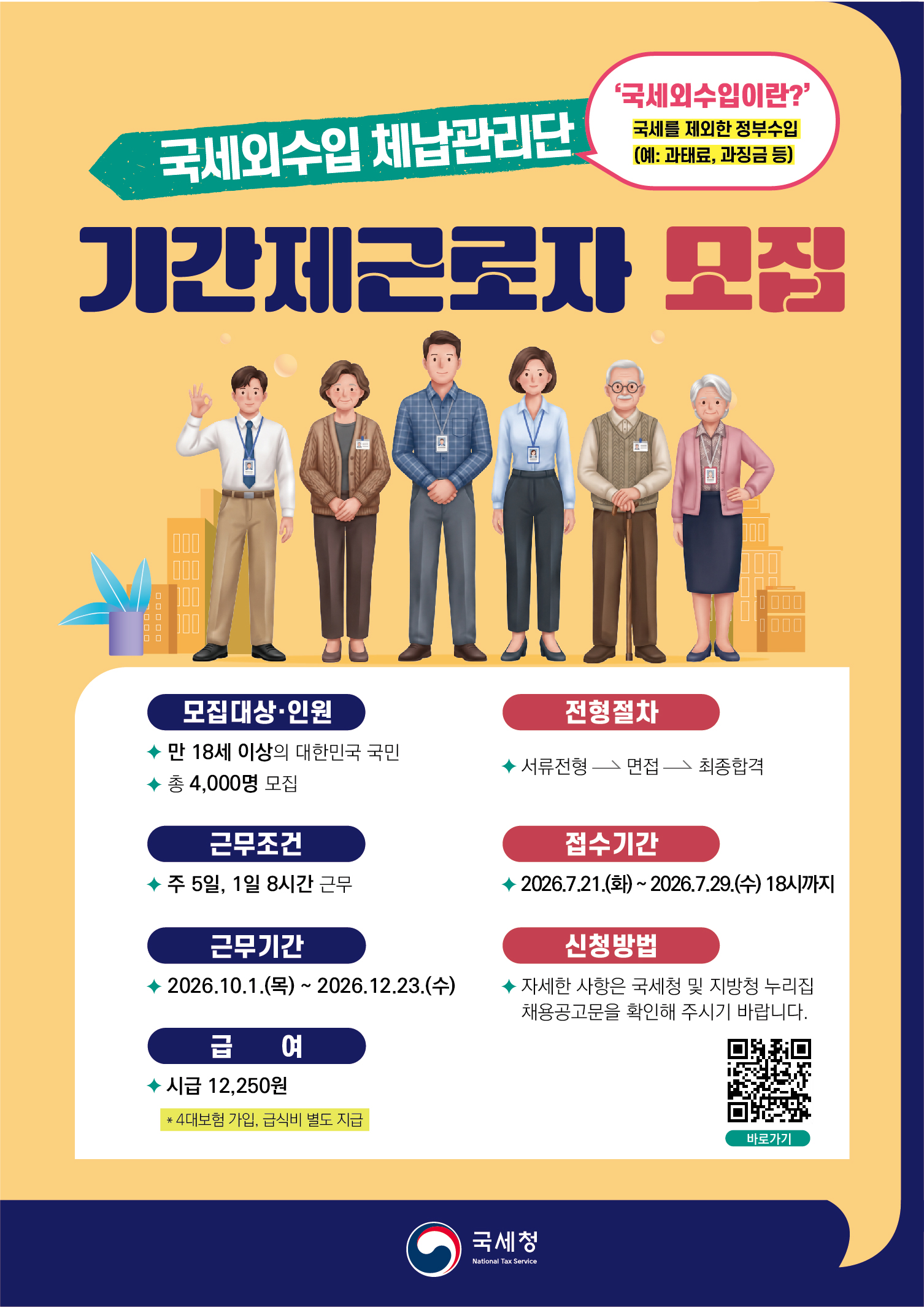 국세외수입 체납관리단 기간제근로자 2차 채용공고