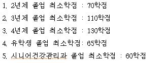 졸업학점 편성(25학번부터)