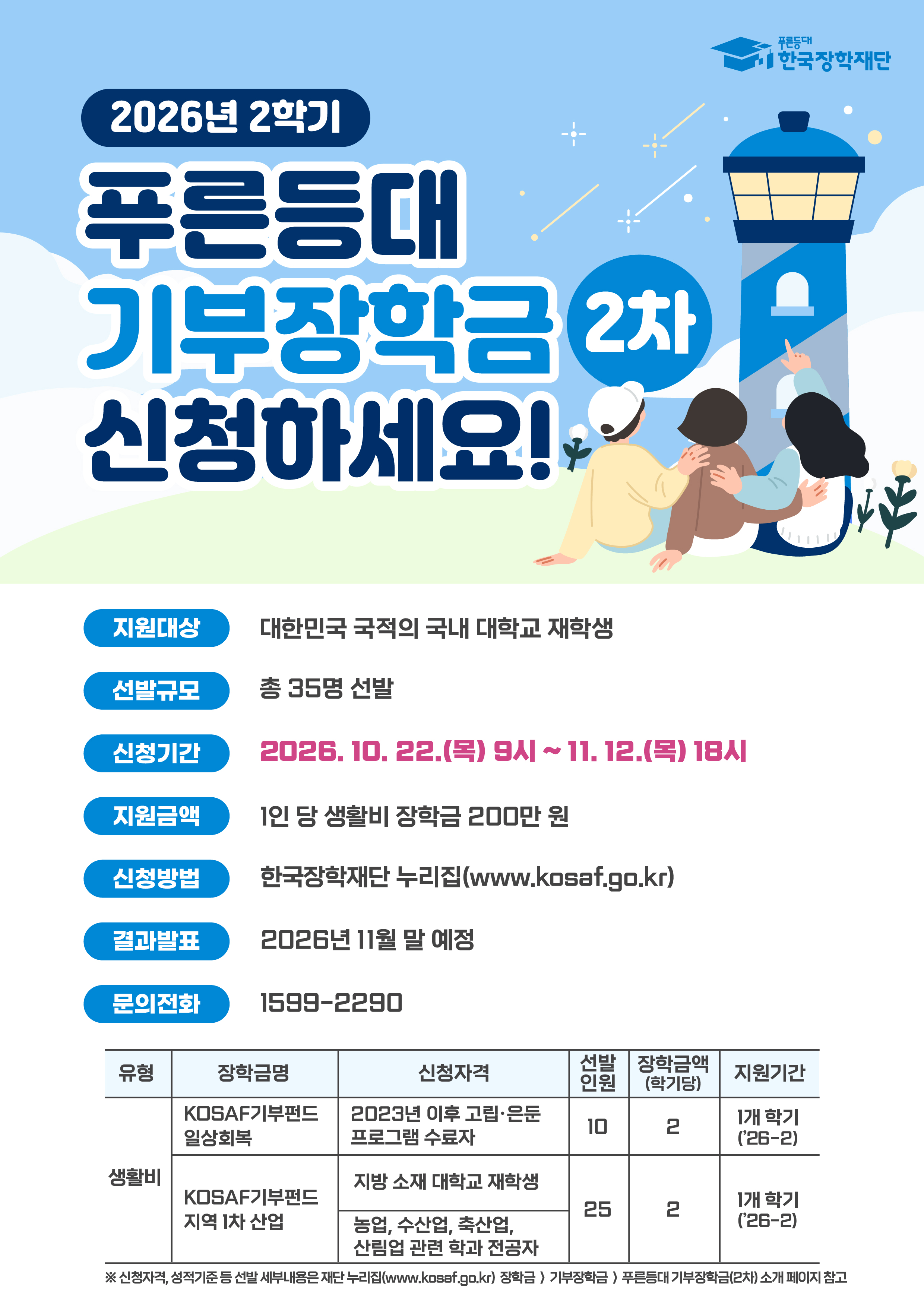 2026년 2학기 푸른등대 기부장학금(2차) 신규장학생 신청 안내