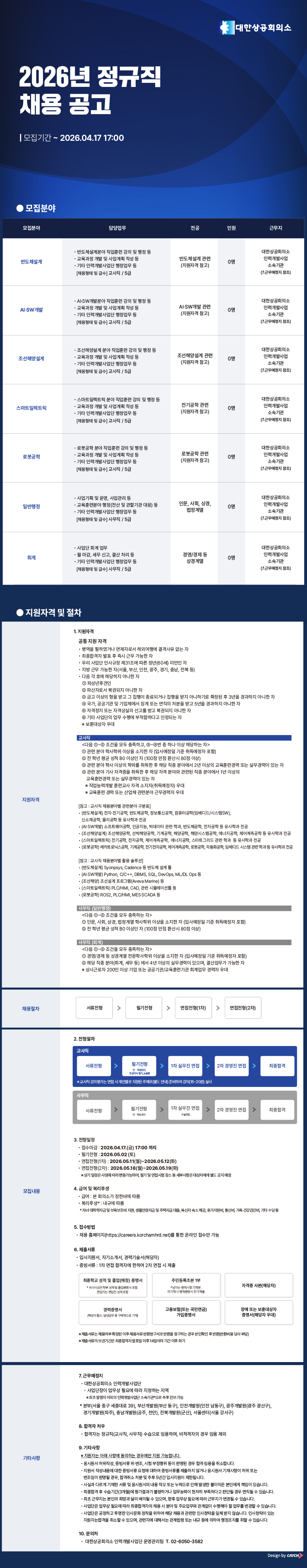 [대한상공회의소] 2026년 정규직 채용