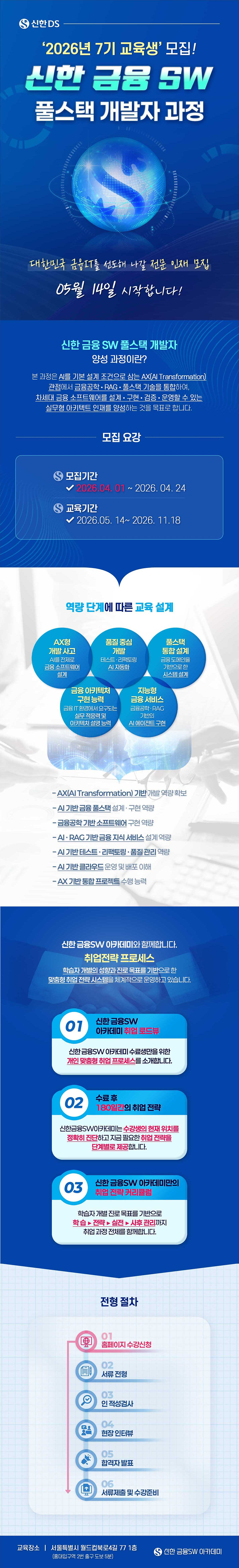 [신한디에스] 신한금융SW 풀스택 개발자 양성과정 7기